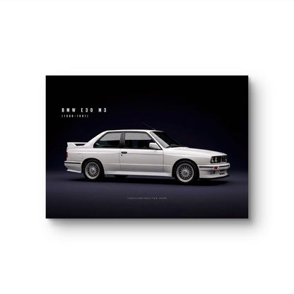 BMW E30 M3 (1986–1991)